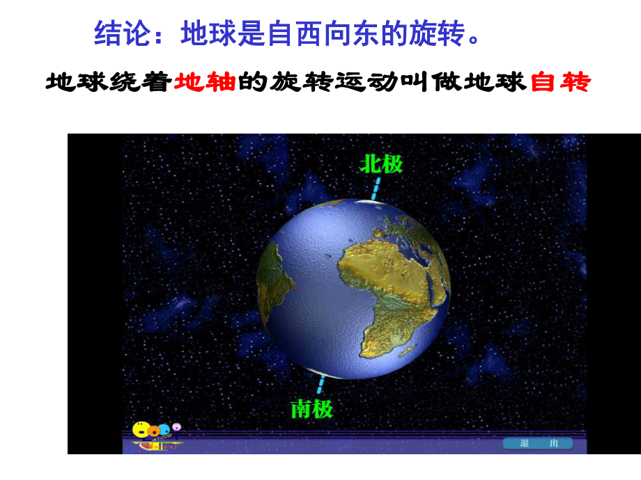 浙教版七年级下科学《地球的自转》课件3.ppt_第3页