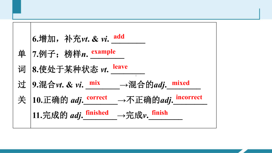 牛津译林版八上Do-it-yourself习题课件-5.pptx_第3页