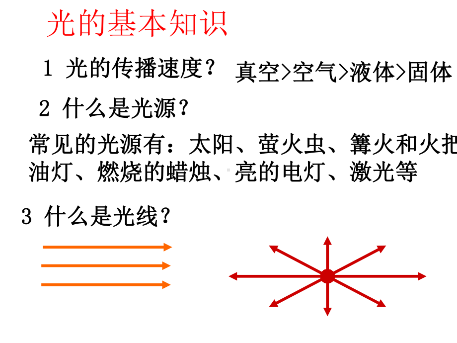 浙教版科学《光的反射和折射》优秀课件4.ppt_第1页