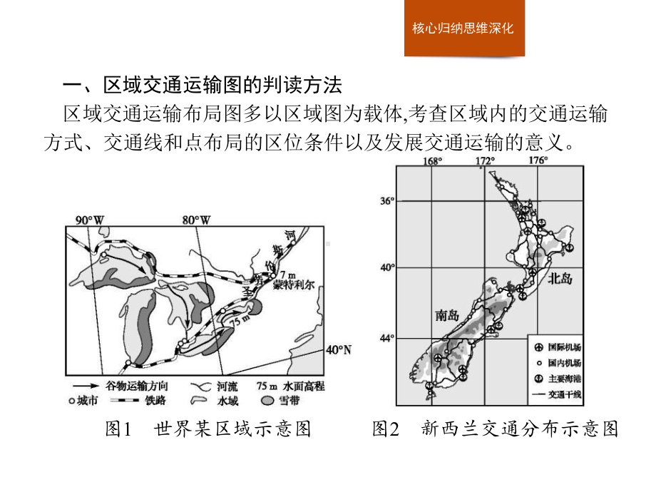 湘教版高中地理必修二第四章《区域发展战略》整合复习课件.pptx_第3页