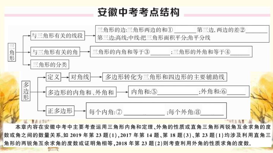 沅陵县某中学八年级数学上册第十一章三角形小结与复习课件新版新人教版1.ppt_第2页