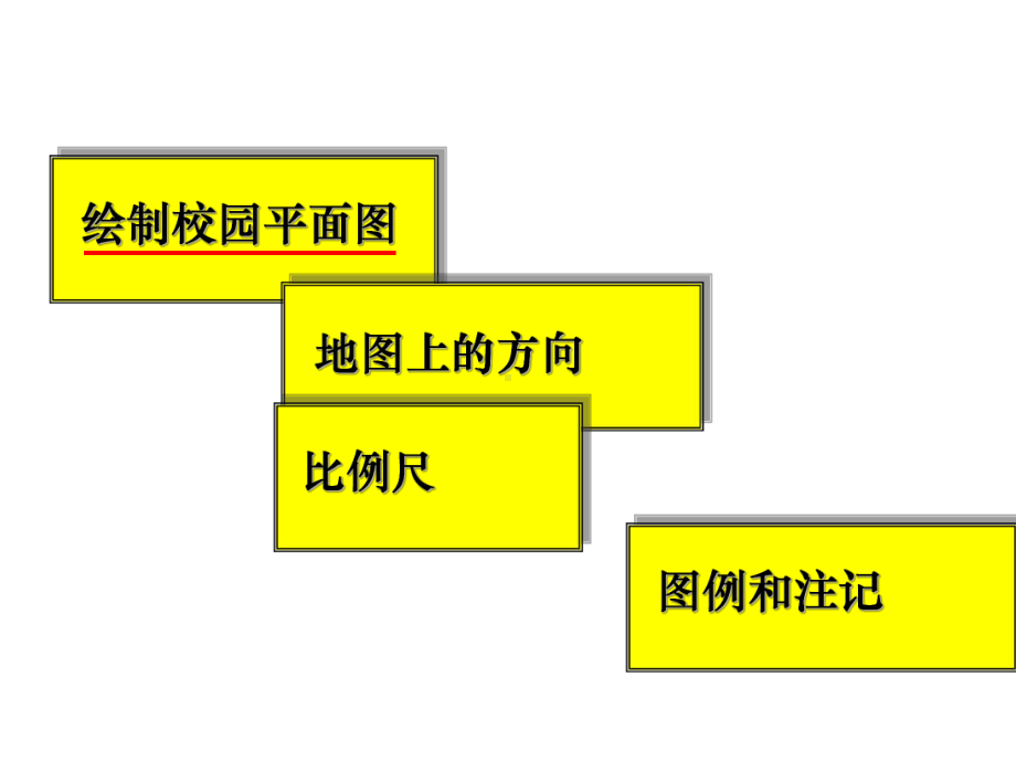 最新商务星球版地理7年级上册第2章第1节《地图的基本要素》课件-002.ppt_第3页