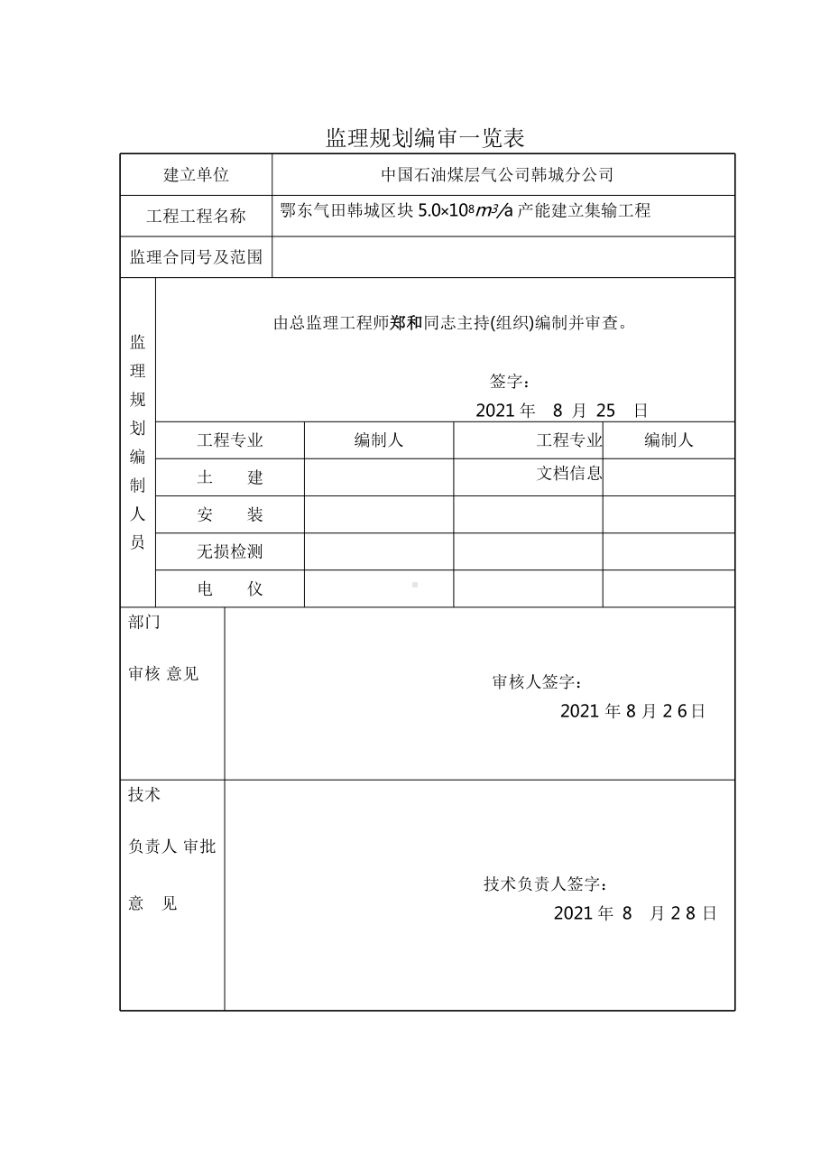 煤层气集输工程监理最新规划课件.pptx_第2页