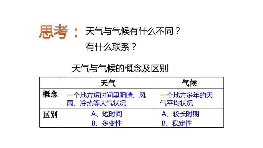 浙教版科学《气候和影响气候的因素》课件1.pptx_第3页