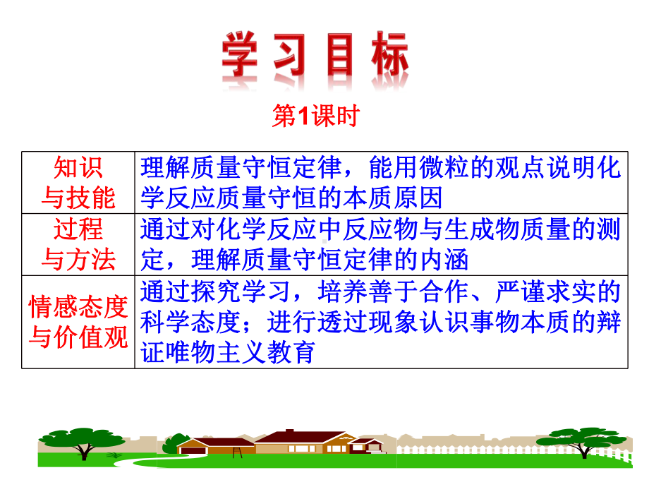 最新人教版化学九年级上册第5单元课题1《质量守恒定律》课件.ppt_第2页