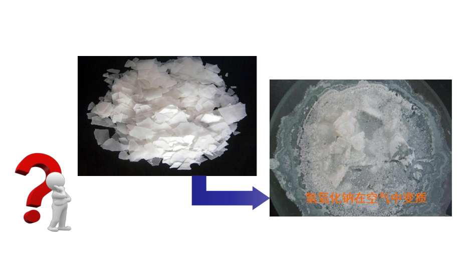 浙教版九上科学第一章氢氧化钠变质探究课件.pptx_第3页