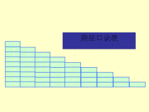 沪教版小学数学二年级上册用乘法口诀求商课件.ppt