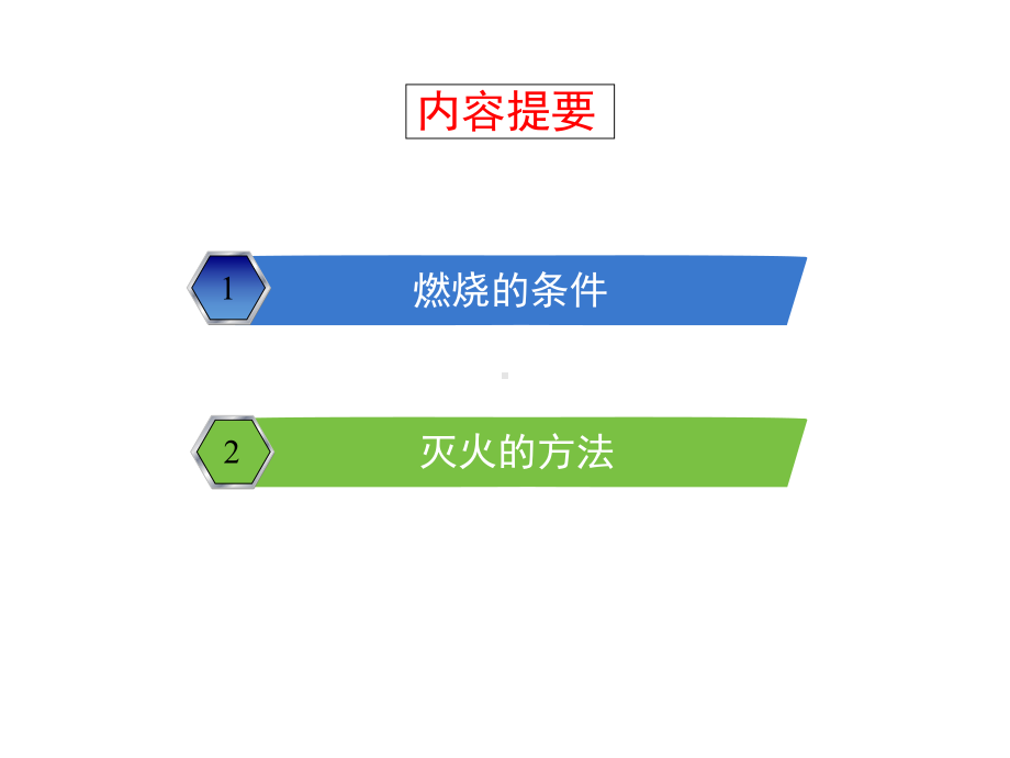 最新鲁教版化学9年级上册第5单元到实验室去《探究燃烧的条件》课件.ppt_第3页