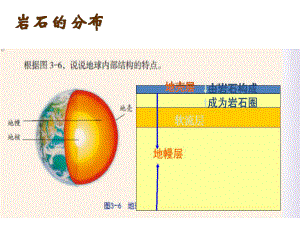 浙教版《组成地壳的岩石》优质公开课课件.ppt