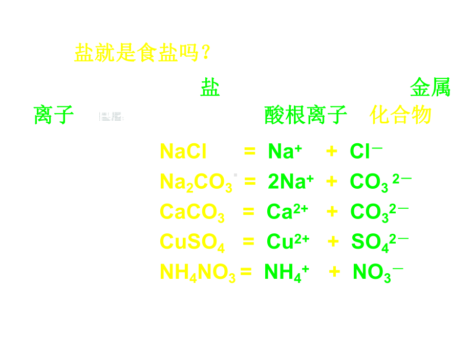 浙教版科学《几种重要的盐》优秀课件2.pptx_第3页