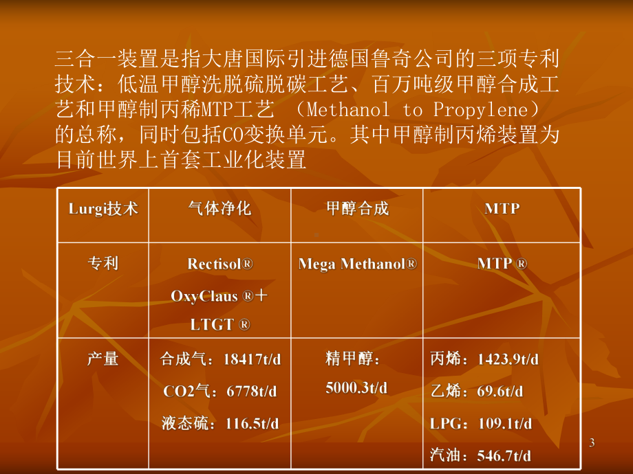 煤化工项目鲁奇三合一装置工艺介绍课件.pptx_第3页