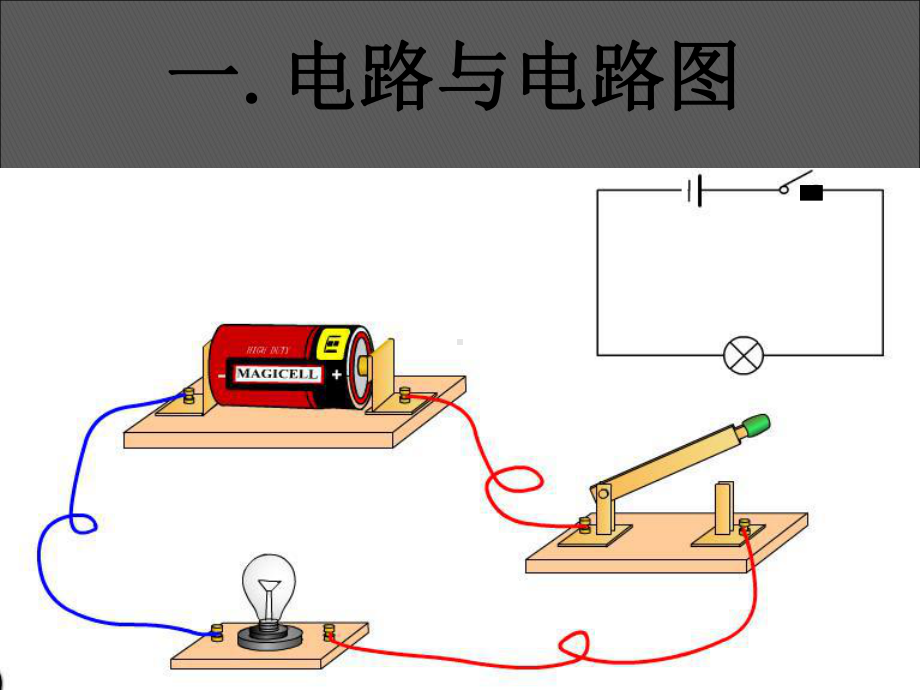 欧姆定律在串并联电路中的应用(2份打包人教版)正式版课件.ppt_第2页