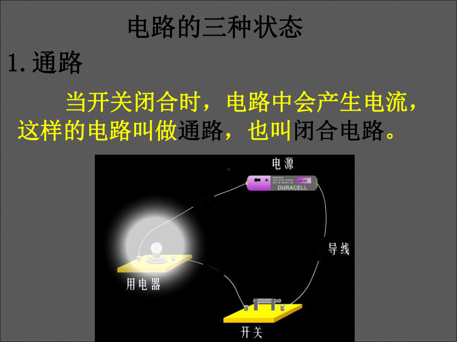 欧姆定律在串并联电路中的应用(2份打包人教版)正式版课件.ppt_第3页