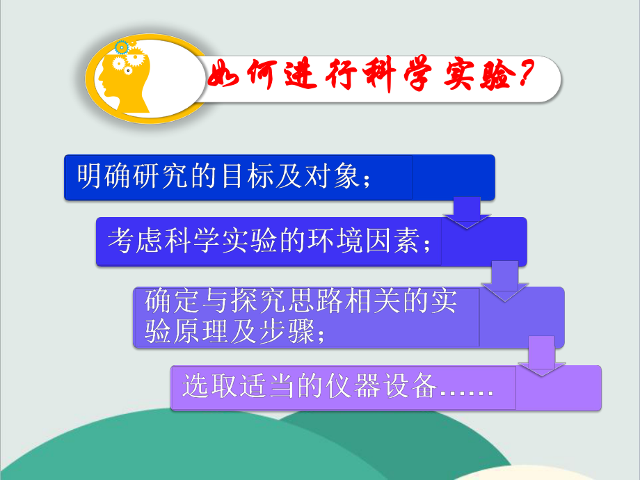 沪教版九年级化学上册《化学反应中的质量关系》高效课堂-获奖课件-5.ppt_第3页