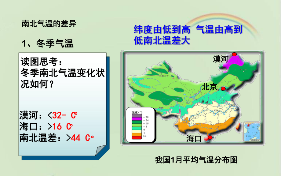 晋教版八年级地理上册《复杂多样的气候》课件.ppt_第3页