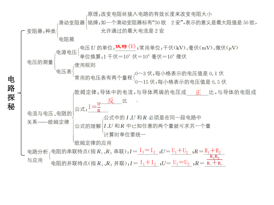 浙教版科学《电路探秘》课件1.pptx_第3页