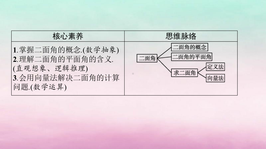 新教材高中数学124二面角课件新人教B版选择性必修第一册.ppt_第3页