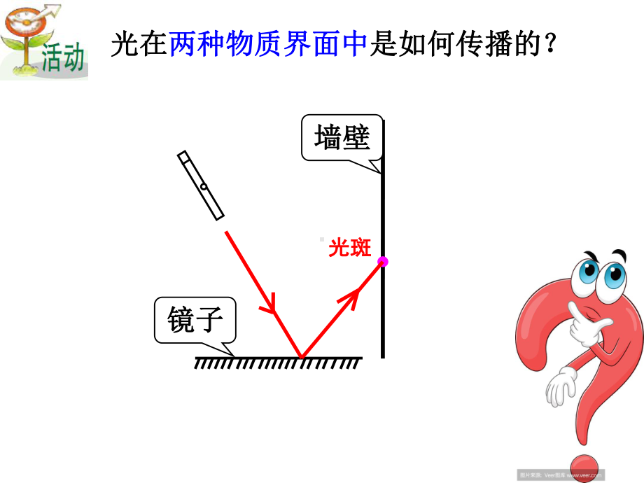 浙教版《光的反射和折射》优秀公开课1课件.ppt_第3页