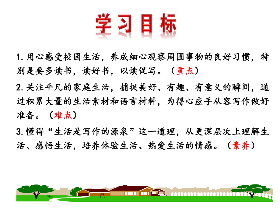 最新部编人教版语文7年级上册第1单元《学会观察生活》市作文辅导一等奖课件.ppt_第2页