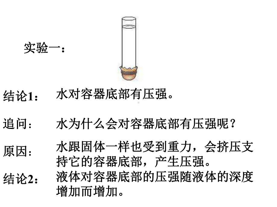 浙教版科学《压强》优秀课件14.ppt_第3页