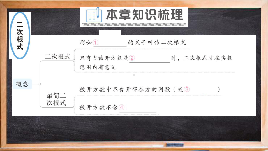 沂源县某中学八年级数学上册第5章二次根式本章归纳复习经典题型展示课件新版湘教版.ppt_第2页