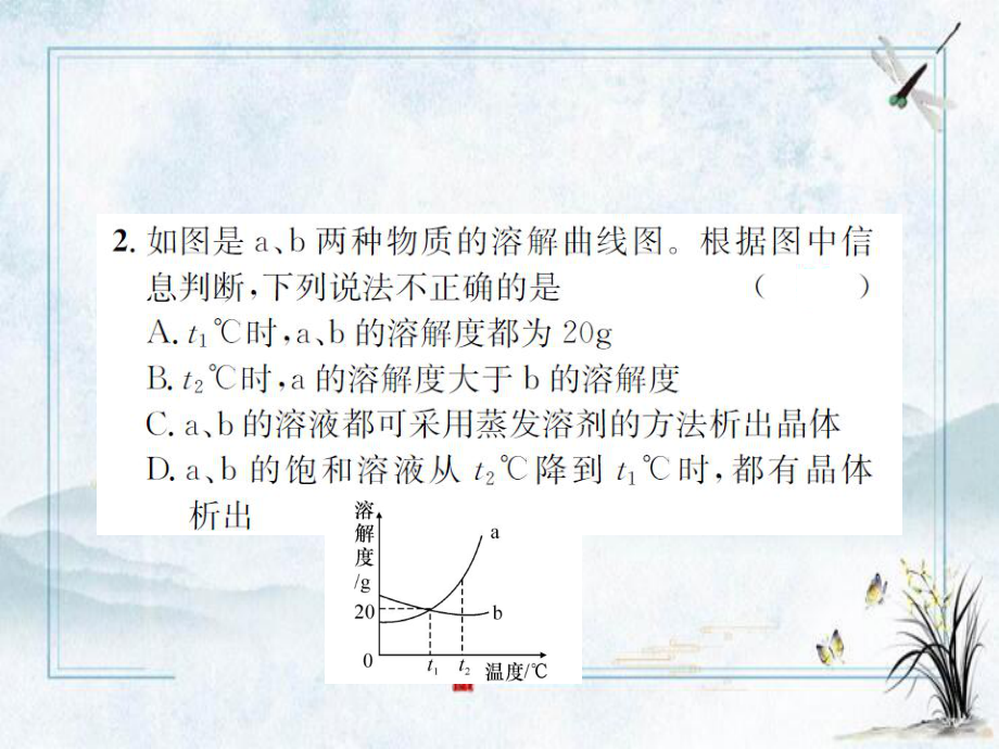 沈阳市某中学九年级化学全册专题4溶解度及溶解度曲线课件沪教版.ppt_第3页