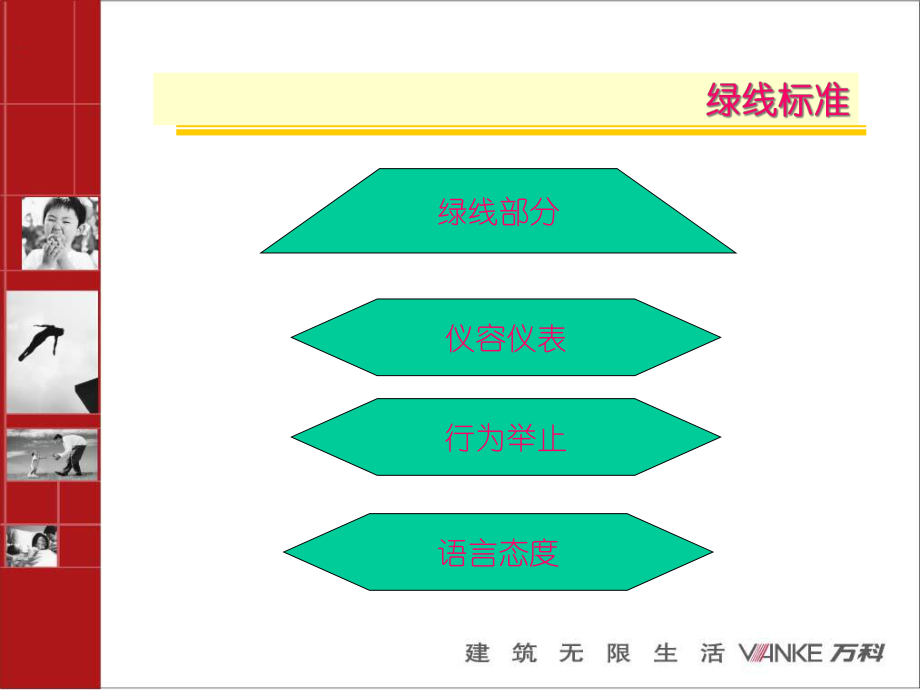 物业员工行为规范(试行)课件.pptx_第2页