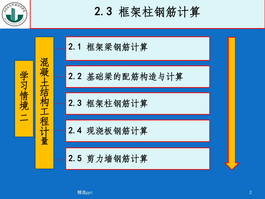 框架柱钢筋计算课件.ppt_第2页