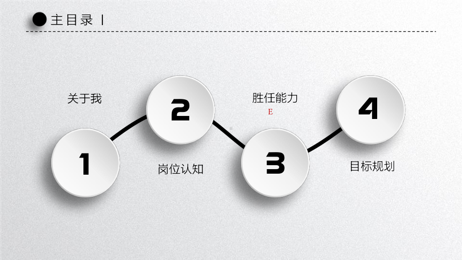 时尚风格竞聘模板课件.pptx_第2页