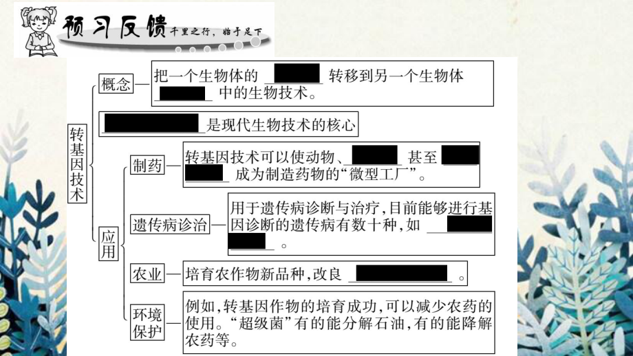 漳县某中学省八年级生物下册第九单元第25章第2节现代生物技术课件新版北师大版.ppt_第2页