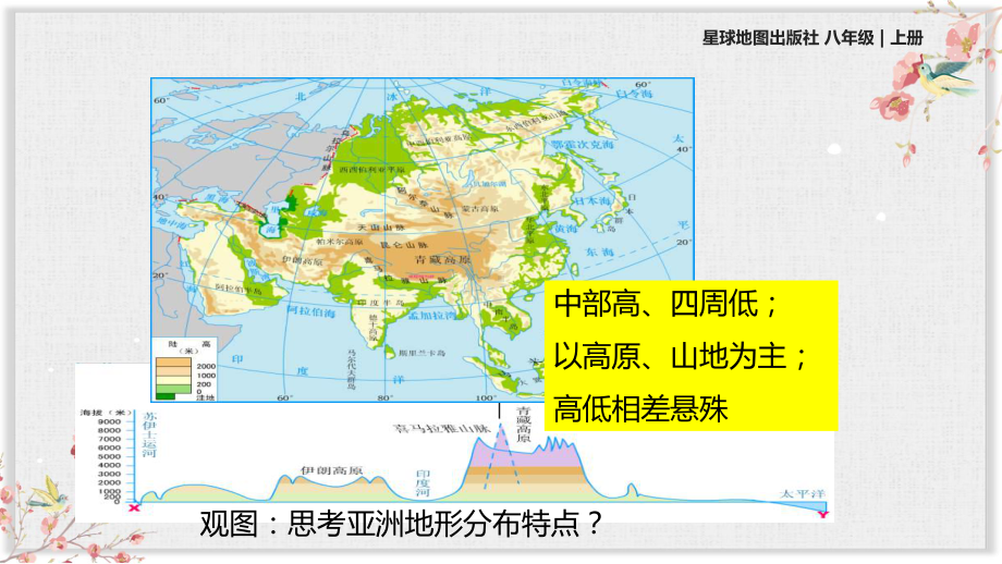 星球版八年级地理上册课件《地形地势特征》.ppt_第2页