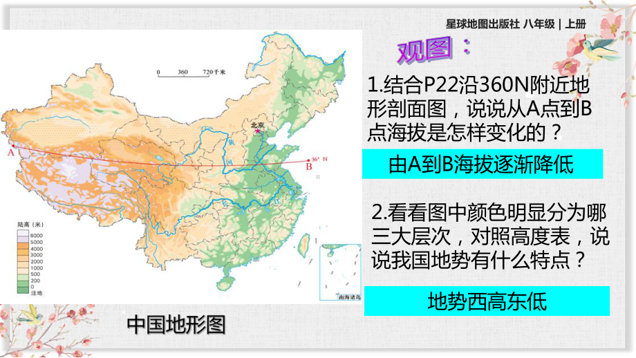 星球版八年级地理上册课件《地形地势特征》.ppt_第3页