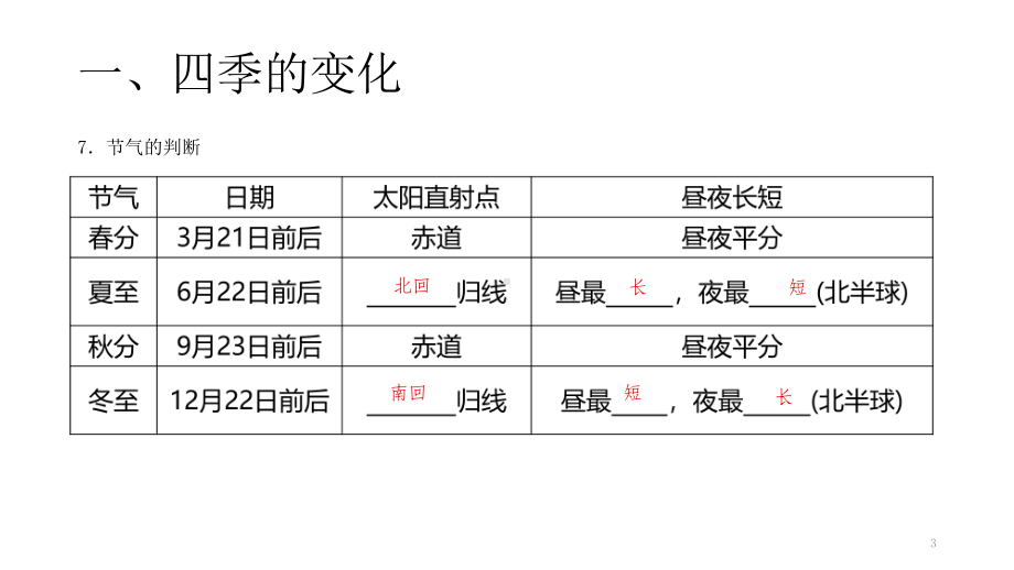 浙教版科学中考复习地球在宇宙中的位置优质公开课课件.pptx_第3页