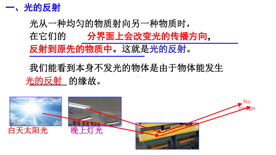 浙教版科学《光的反射和折射》课件4.ppt_第3页