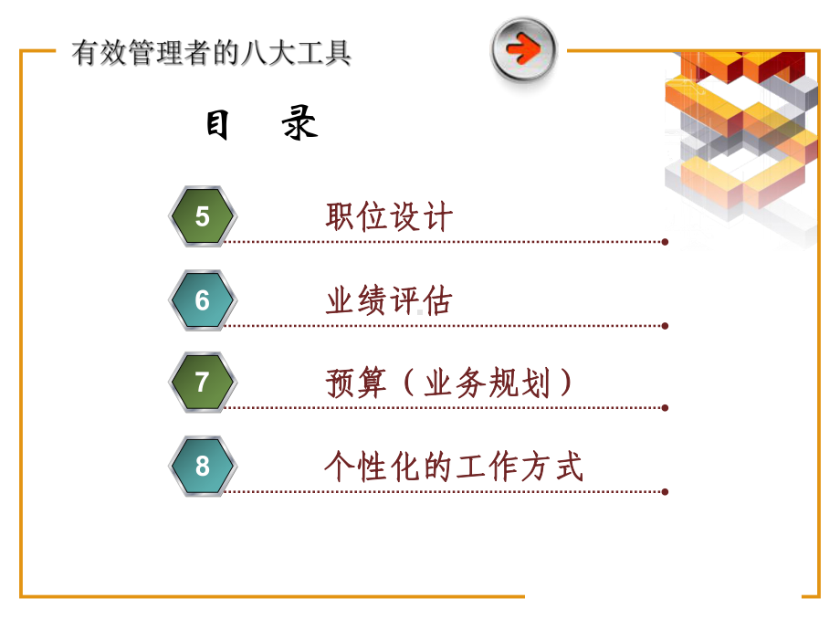 有效管理者的工具课件.pptx_第3页