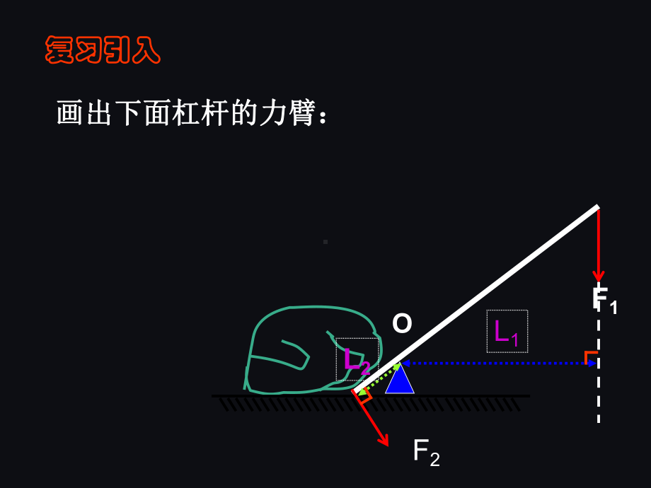 江苏省苏科版滑轮教学课件.ppt_第2页