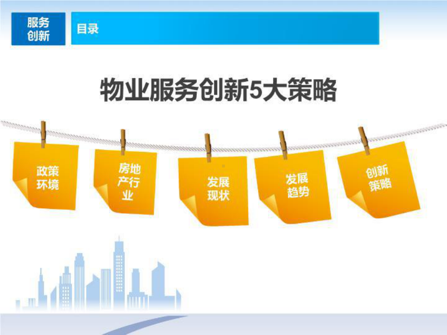 物业创新发展模式课件.ppt_第2页