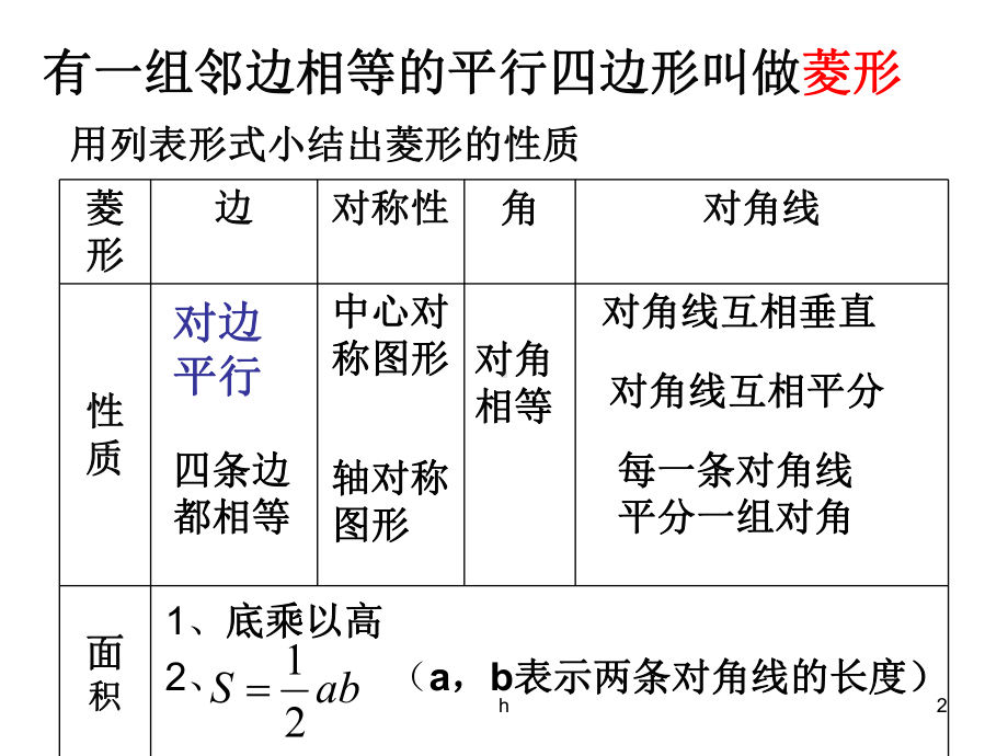 浙江省杭州市某学校浙教版八级数学下册课件：菱形.ppt_第2页