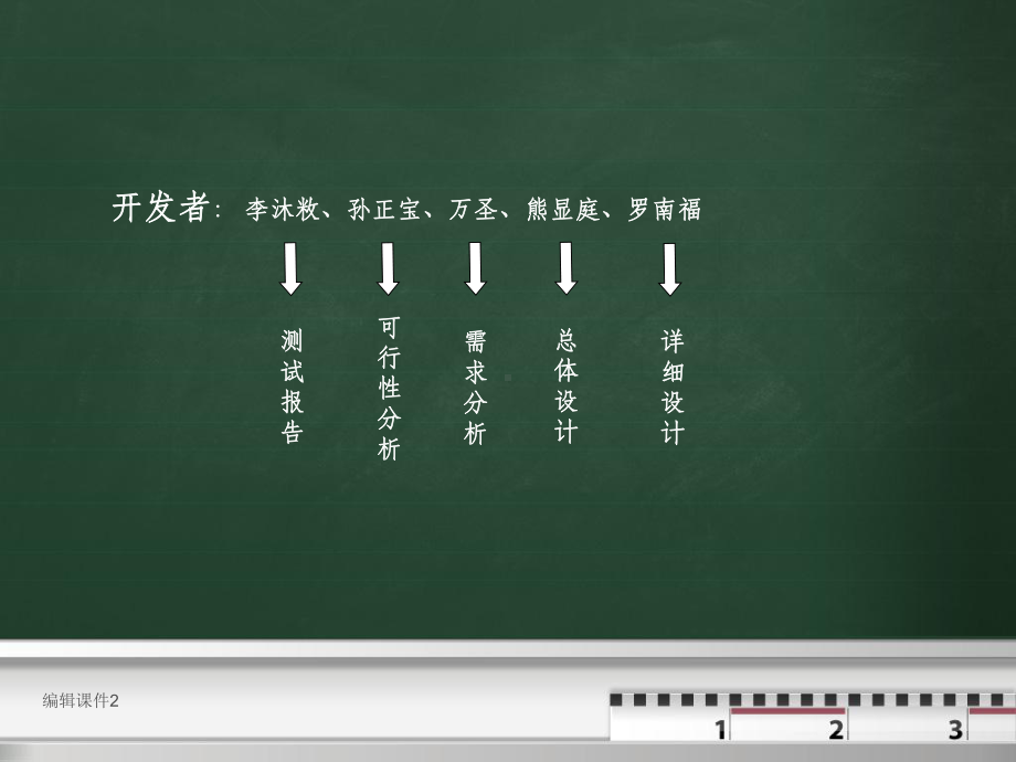 汽车销售管理系统指导老师课件.ppt_第2页