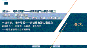 新高考适用任务群一信息化阅读素养能力三明规则巧筛选整合信息精准解答综合分析概括题课件届高考语文冲刺复.ppt