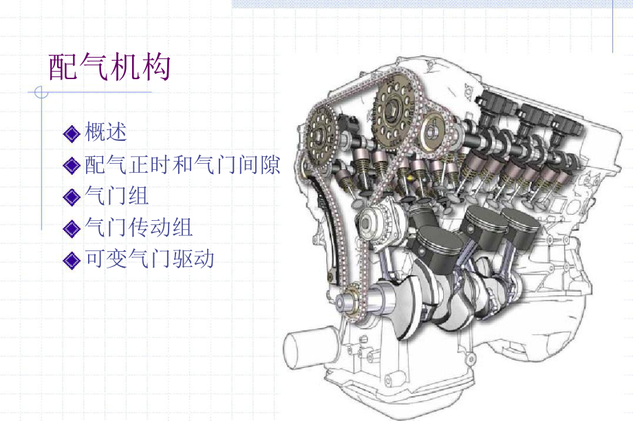 汽车构造I4配气机构课件.pptx_第2页