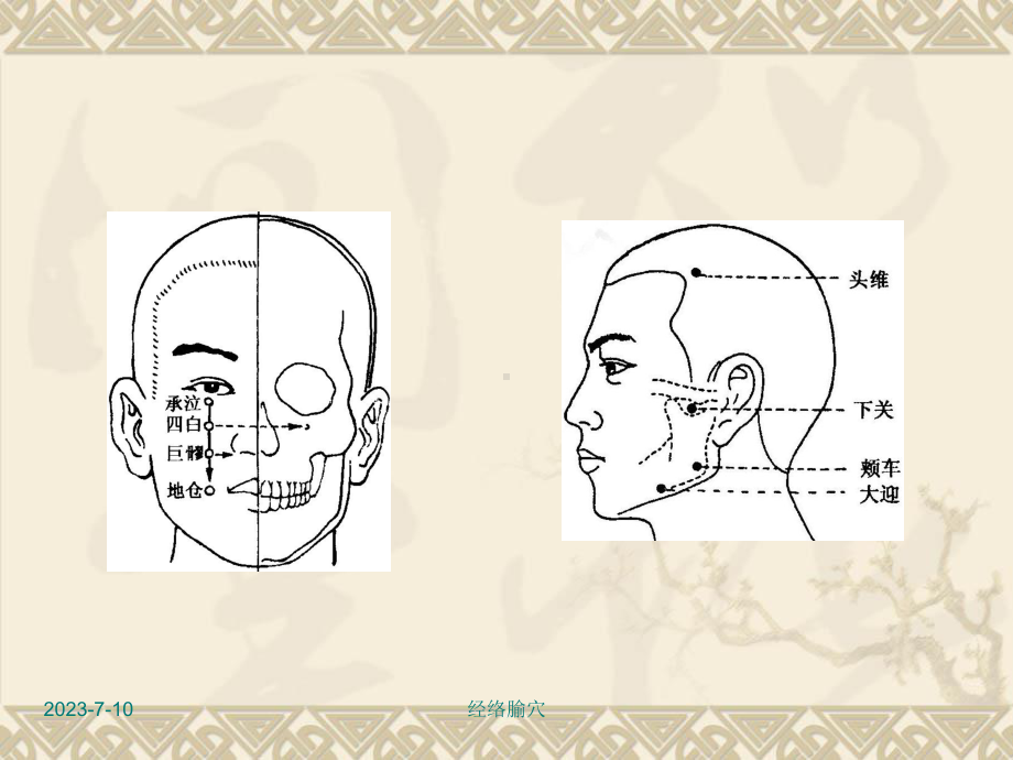 经络腧穴各论-足六经穴.ppt_第3页