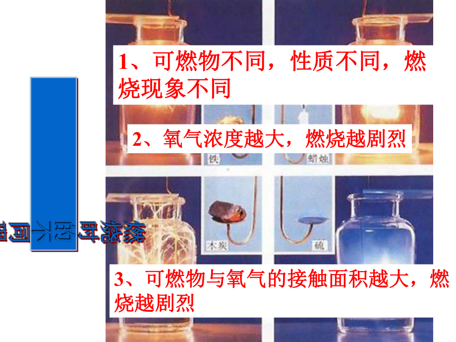 浙教版科学《氧化和燃烧》优秀课件2.ppt_第2页