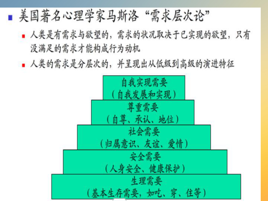 汽车用户的购买行为分析课件.ppt_第2页