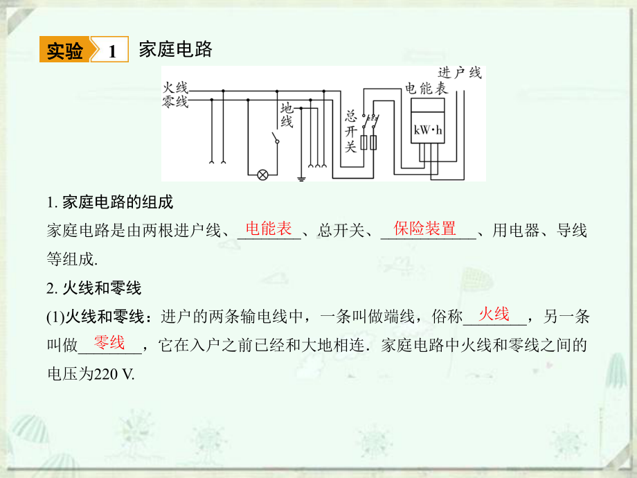 浙教版科学八年级下册微专题课件：家庭电路.ppt_第3页