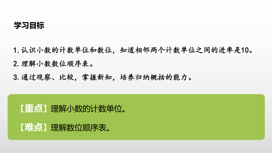 最新人教版四年级数学下册《小数的意义和读写法》课件.pptx_第2页