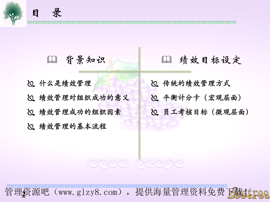 绩效目标设定(平衡计分卡).ppt_第2页