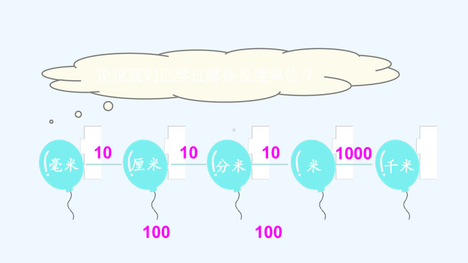 港北区某小学三年级数学上册-3-测量-第4课时-千米的认识课件-新人教版.ppt_第2页