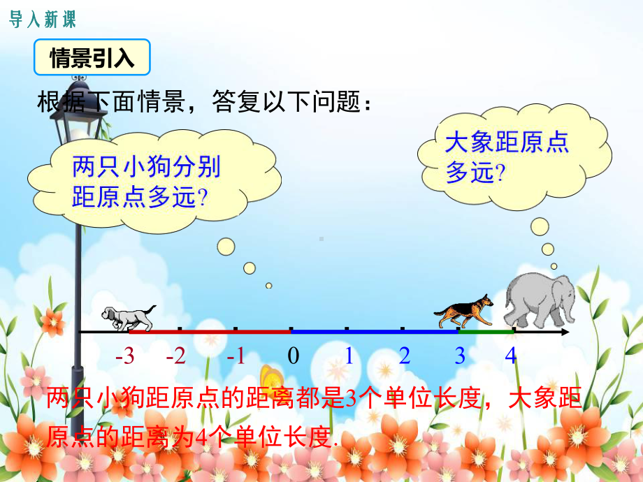 沪科版七年级数学上册《绝对值》课件(2022年新版).ppt_第2页