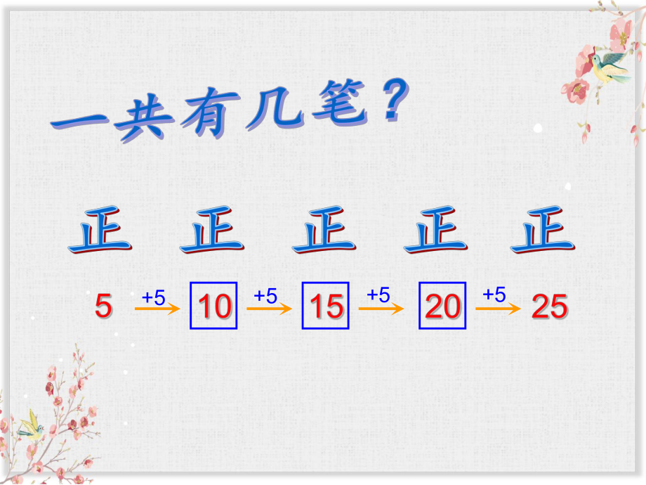 沪教小学数学二年级上册课件5的乘法2.ppt_第2页